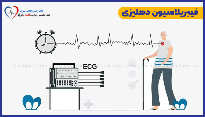 تصویر اینفوگرافیک فیبریلاسیون دهلیزی: تشخیص آریتمی قلبی با نوار قلب (ECG) و تأثیر آن بر سالمندان