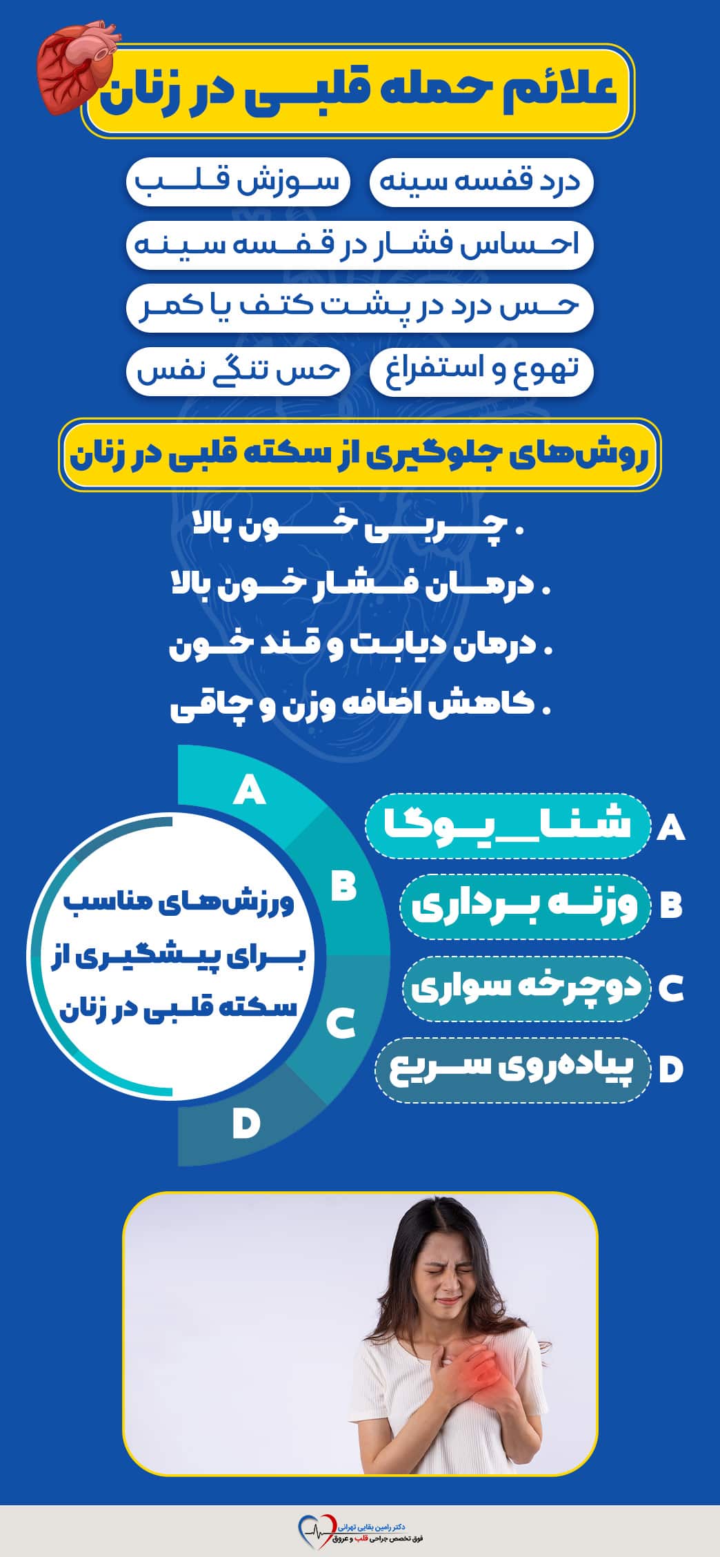 علائم و پیشگیری از حمله قلبی در زنان