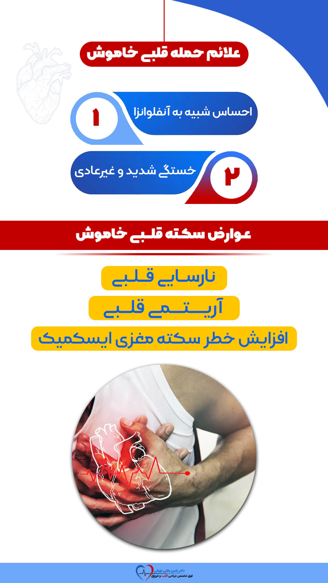 اینفوگرافیک پزشکی درباره علائم و عوارض حمله قلبی خاموش.
