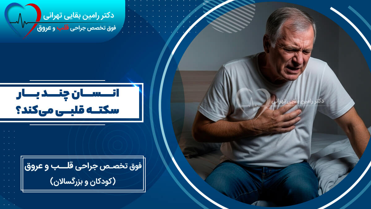 old-man-with-chest-pain-and-question-about-heart-attacks مرد مسنی که در تخت خواب درد قفسه سینه دارد، به همراه عنوان "انسان چند بار سکته قلبی میکند؟