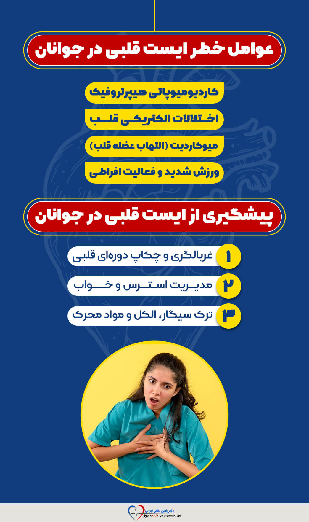 اینفوگرافیک عوامل خطر و راه‌های پیشگیری از ایست قلبی در جوانان.