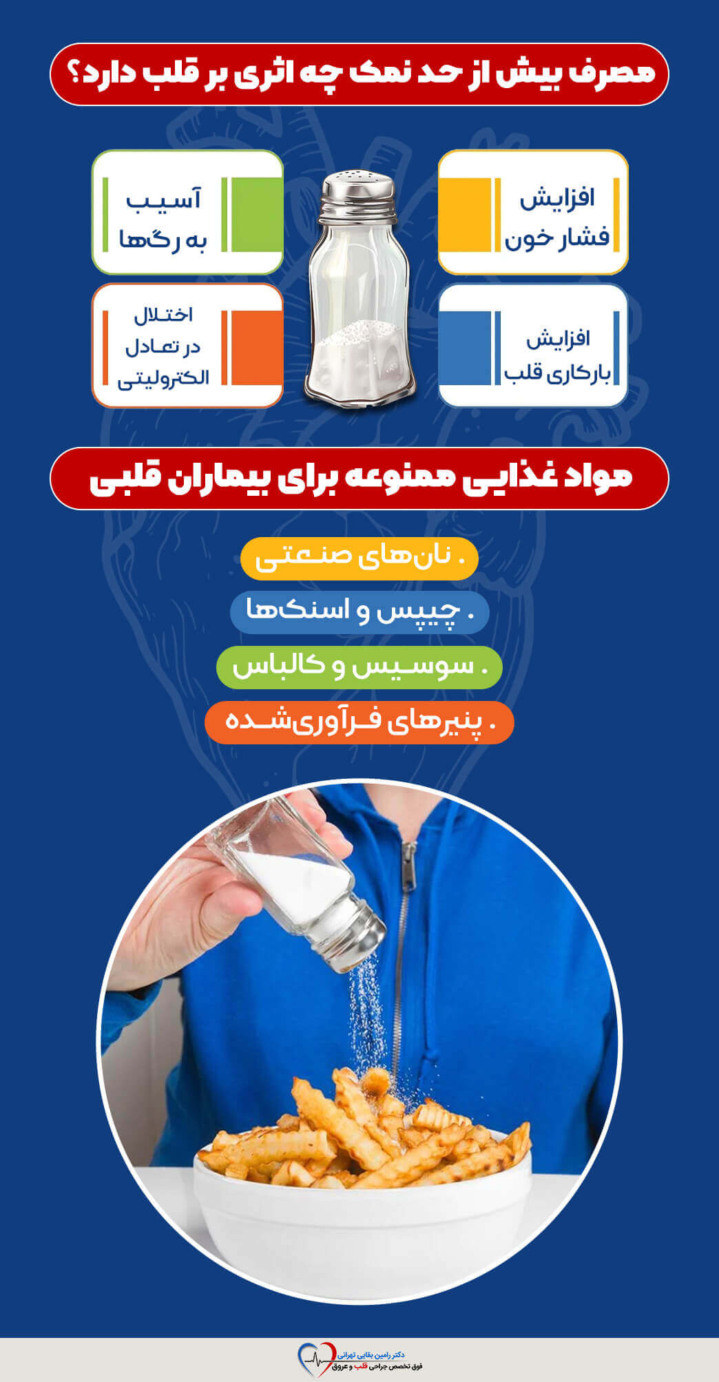 اینفوگرافیک عوارض مصرف نمک و لیست غذاهای ممنوعه برای بیماران قلبی