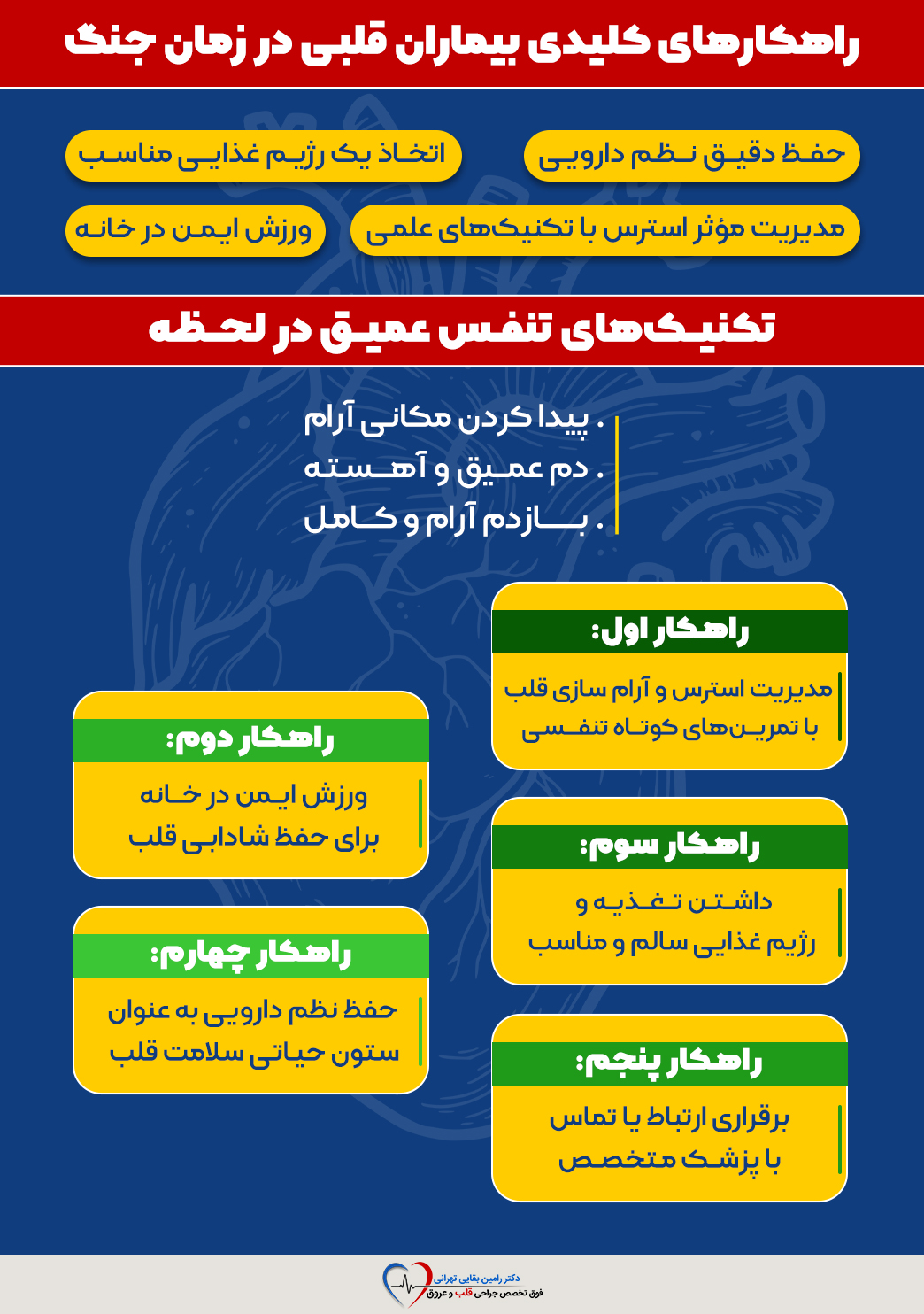 اقدامات حیاتی در زمان جنگ برای بیماران قلبی