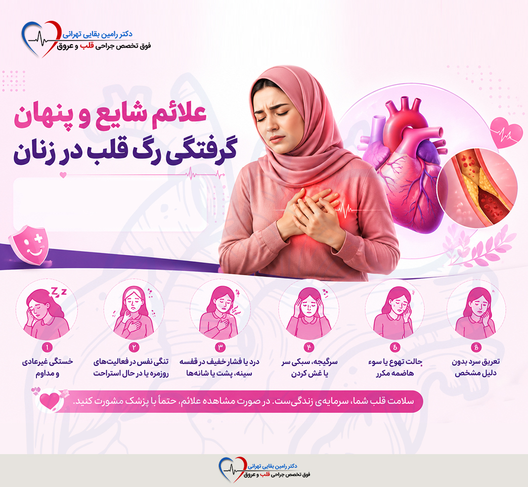 اینفوگرافیک علائم شایع و پنهان گرفتگی رگ قلب در زنان شامل خستگی مفرط، تنگی نفس، درد خفیف قفسه سینه، سرگیجه، حالت تهوع و تعریق سرد